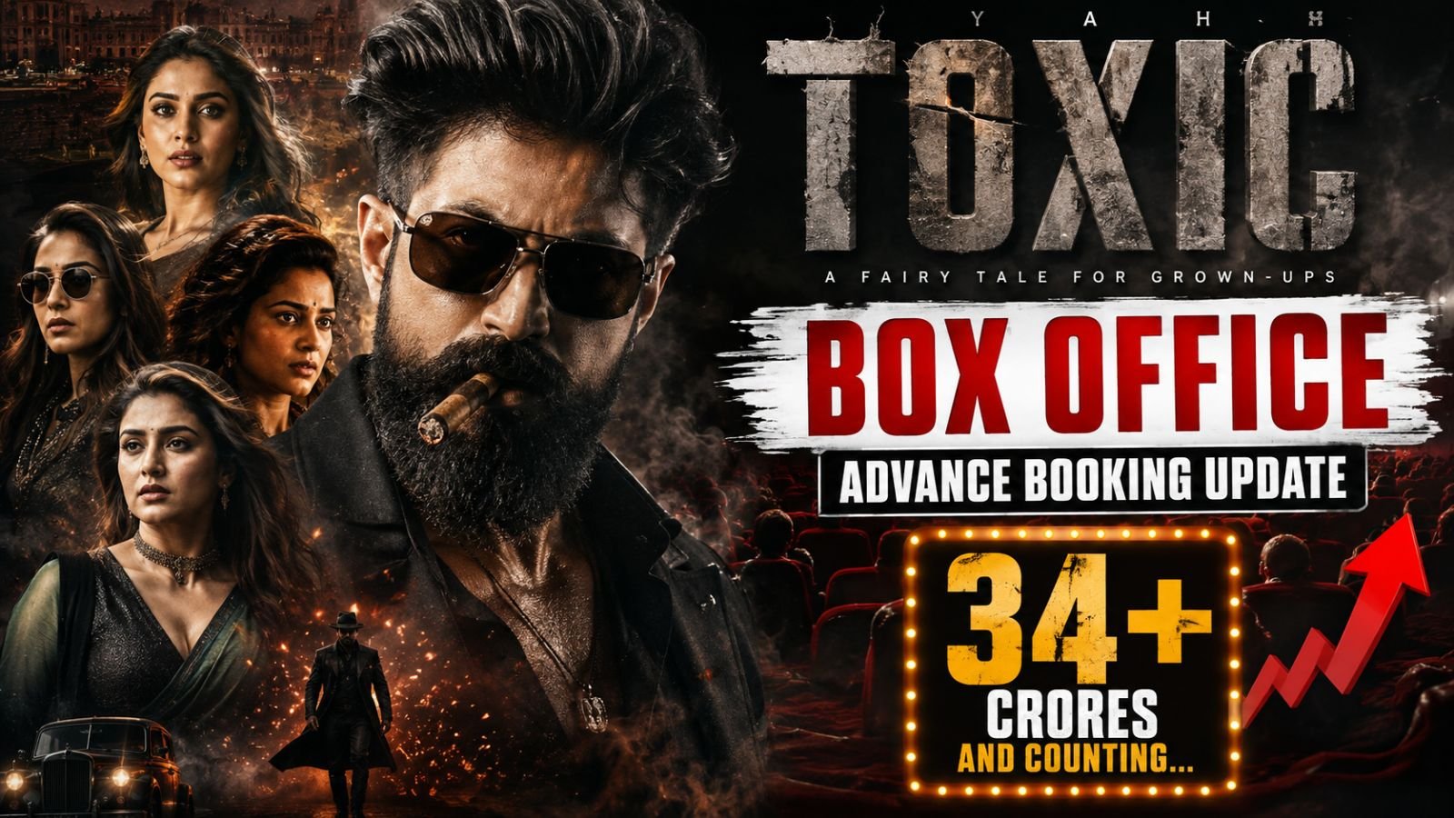 Toxic Movie Box Office யஷ் டாக்ஸிக் திரைப்பட விவரங்கள்